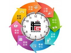 亳州APP软件微信开发定制与营销型网站建设 一站式专业服务助力企业数字化转型