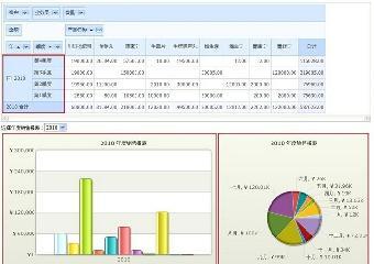 盐城CRM软件 助力企业精细化管理，支持灵活二次开发