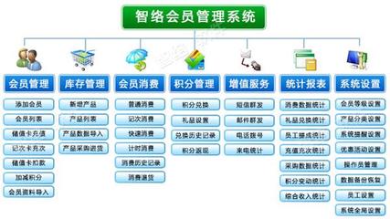 义乌金蝶K3财务软件 销售、价格与本地供应商全攻略